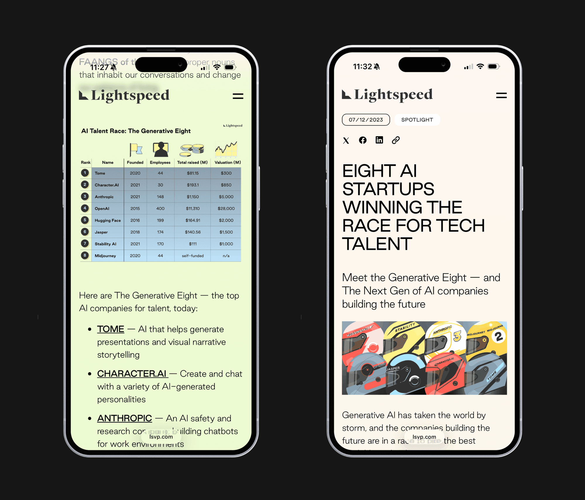 Lightspeed generative AI rankings and editorial article displayed on two phones